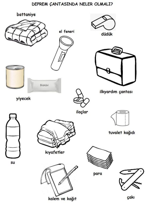 Detaylı Acil Durum Hazırlık Listesi
