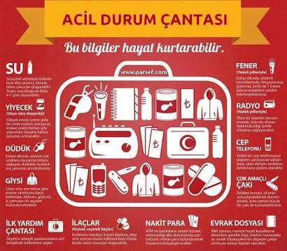 ilk yardım çantanızda olması gerekenler