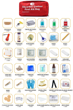 Motorsiklet İlk Yardım Çantası - Görsel 3