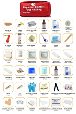 Araç İlk Yardım Çantası - Görsel 3