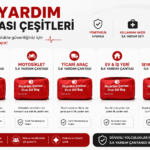 İlk Yardım Çantası Çeşitleri